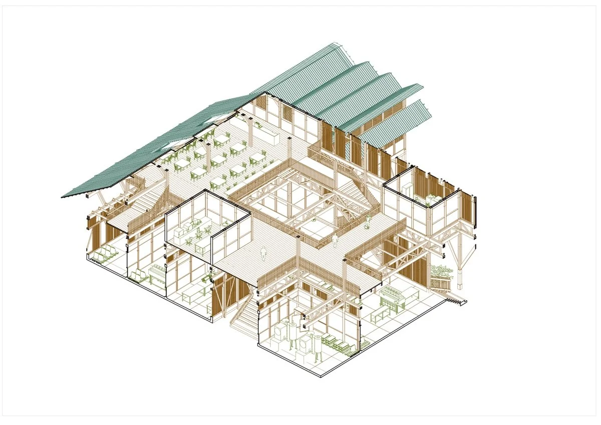 位于胡宁省钱查马约省拉梅尔塞德的咖啡生产创新中心（Centro de Innovación para la producción de café en la Merced , Chanchamayo – Junín）
