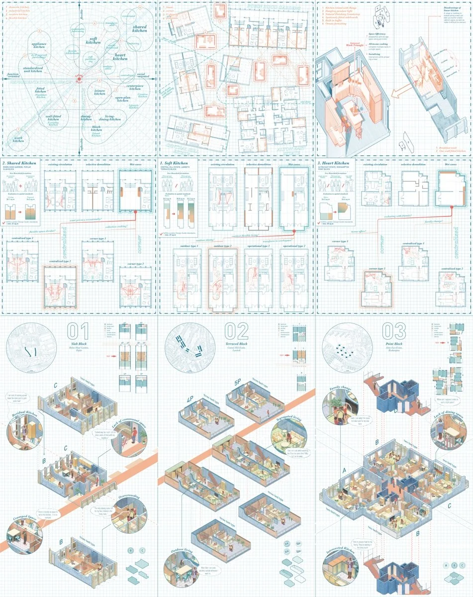 杨树美食校园（The Poplar Culinary Campus）