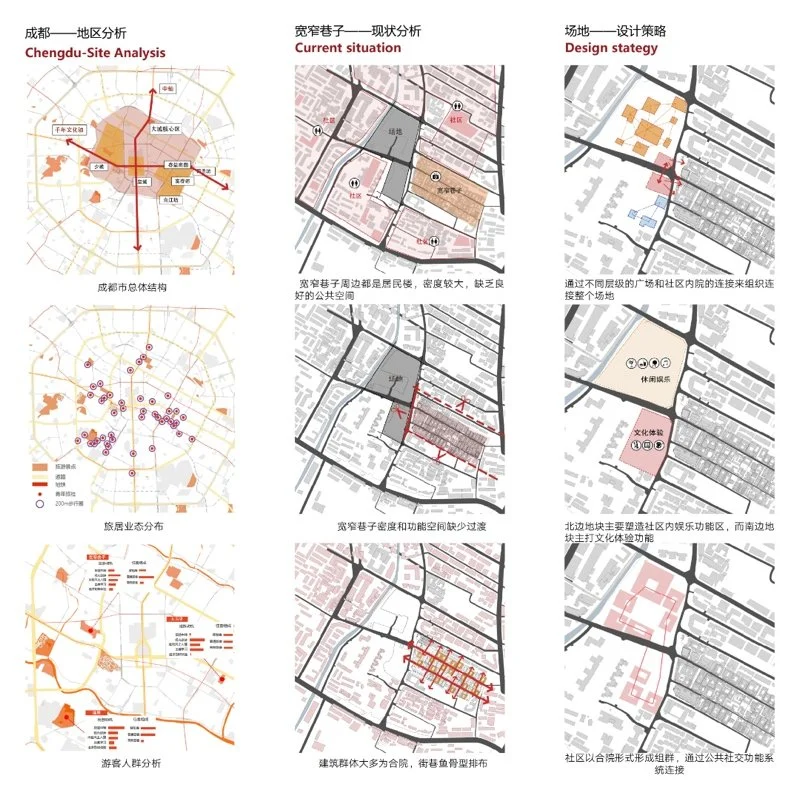 成都宽窄巷子二期城市设计与建筑设计——闲人客栈