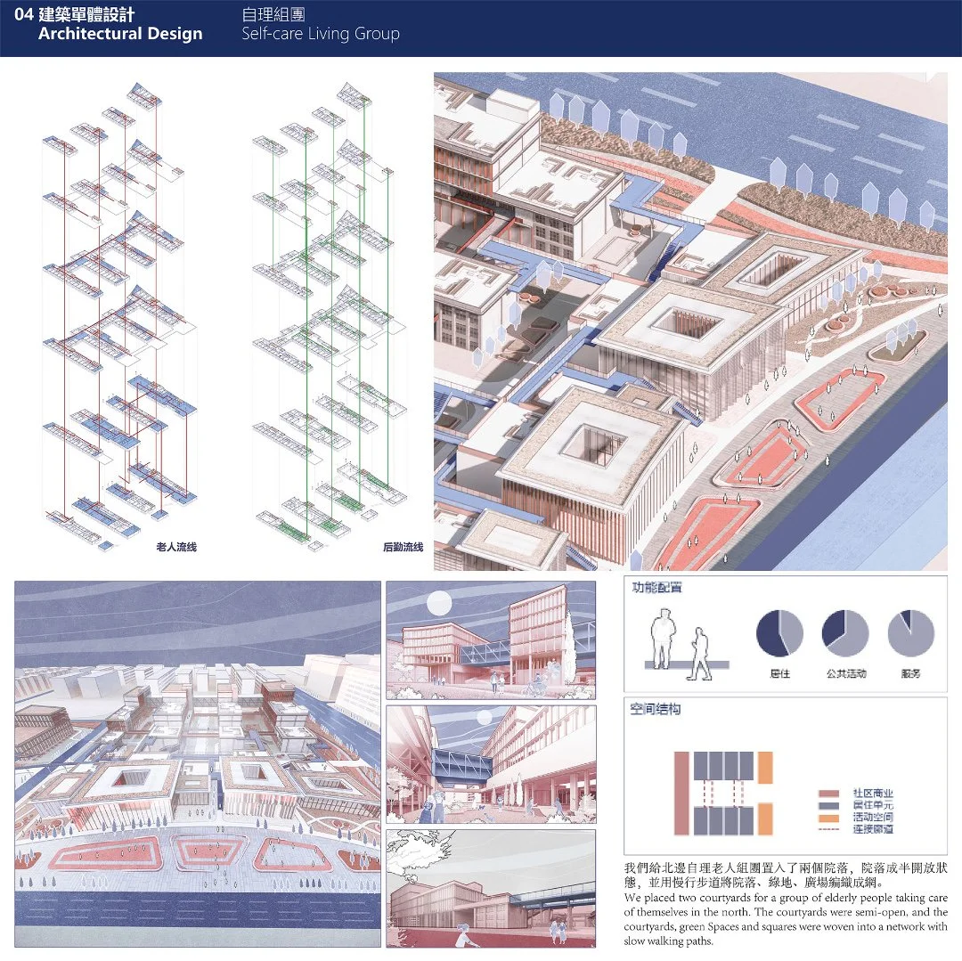 多维坊巷——交互复合型养老社区