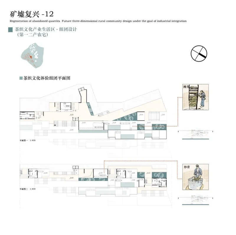 矿墟复兴——产业融合目标下的未来立体乡村社区设计