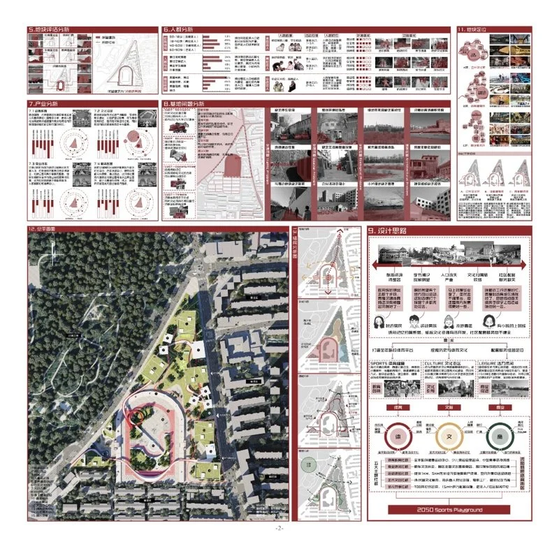2050 Sports Playland 某高校 “旧址” 周边文化体育园区设计