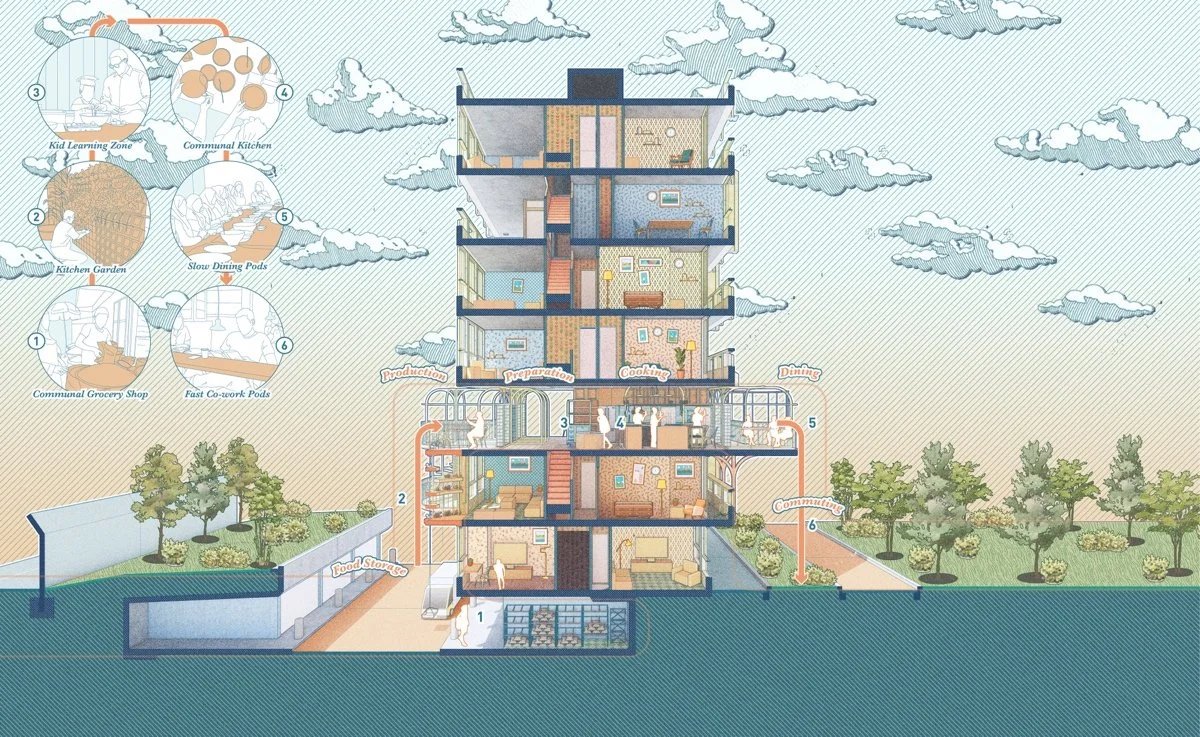 杨树美食校园（The Poplar Culinary Campus）