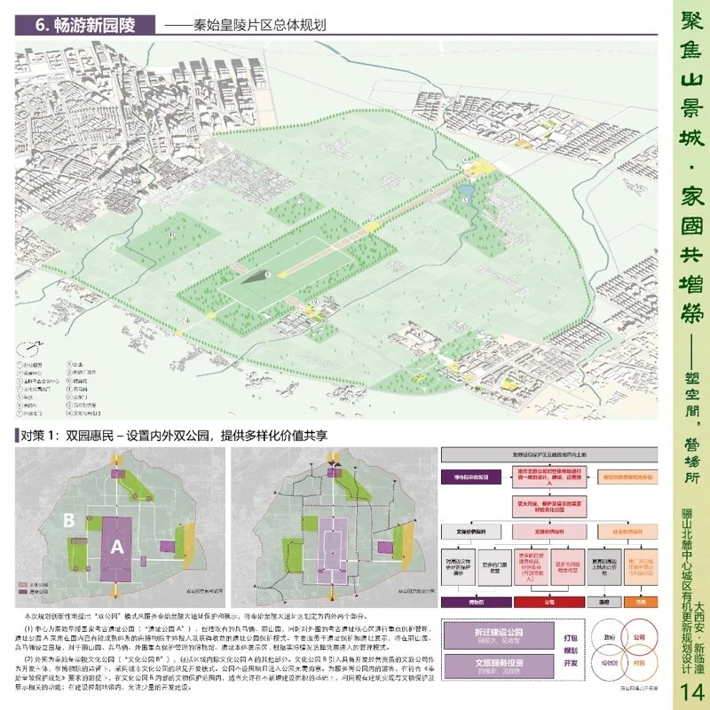 聚焦山景城家国共增荣 骊山北麓中心城区有机更新规划设计