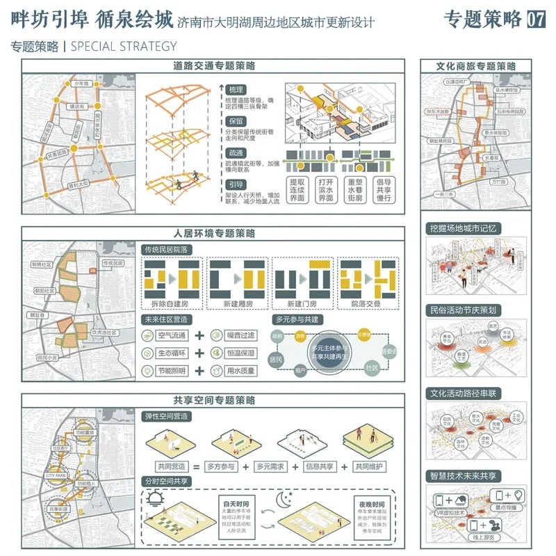 畔坊引埠 循泉绘城——济南市大明湖周边地区城市更新设计