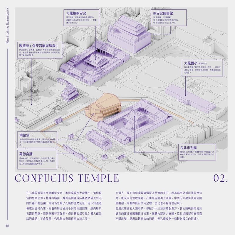 浮動邊界_當異質空間與現實重合（Fluctuating Boundaries - When Heterotopias Coincide with Reality）