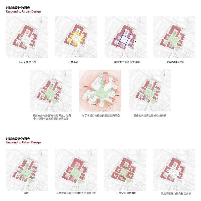 成都宽窄巷子二期城市设计与建筑设计——闲人客栈