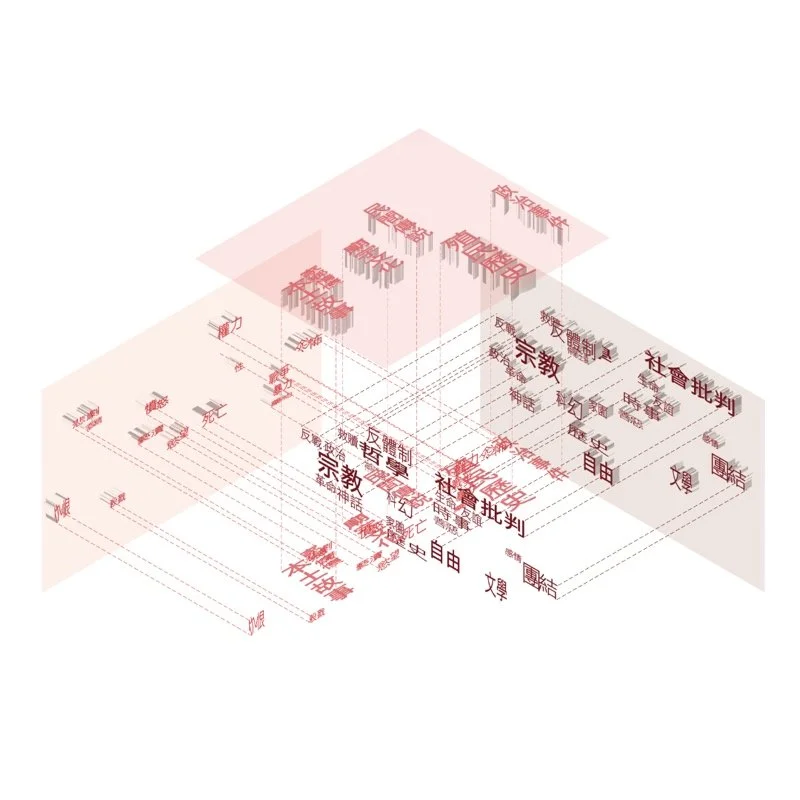失真：以金屬樂作為序曲的不平之鳴 創作者工作室x音樂公園