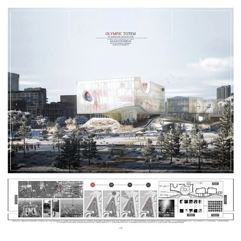 2050 Sports Playland 某高校 “旧址” 周边文化体育园区设计