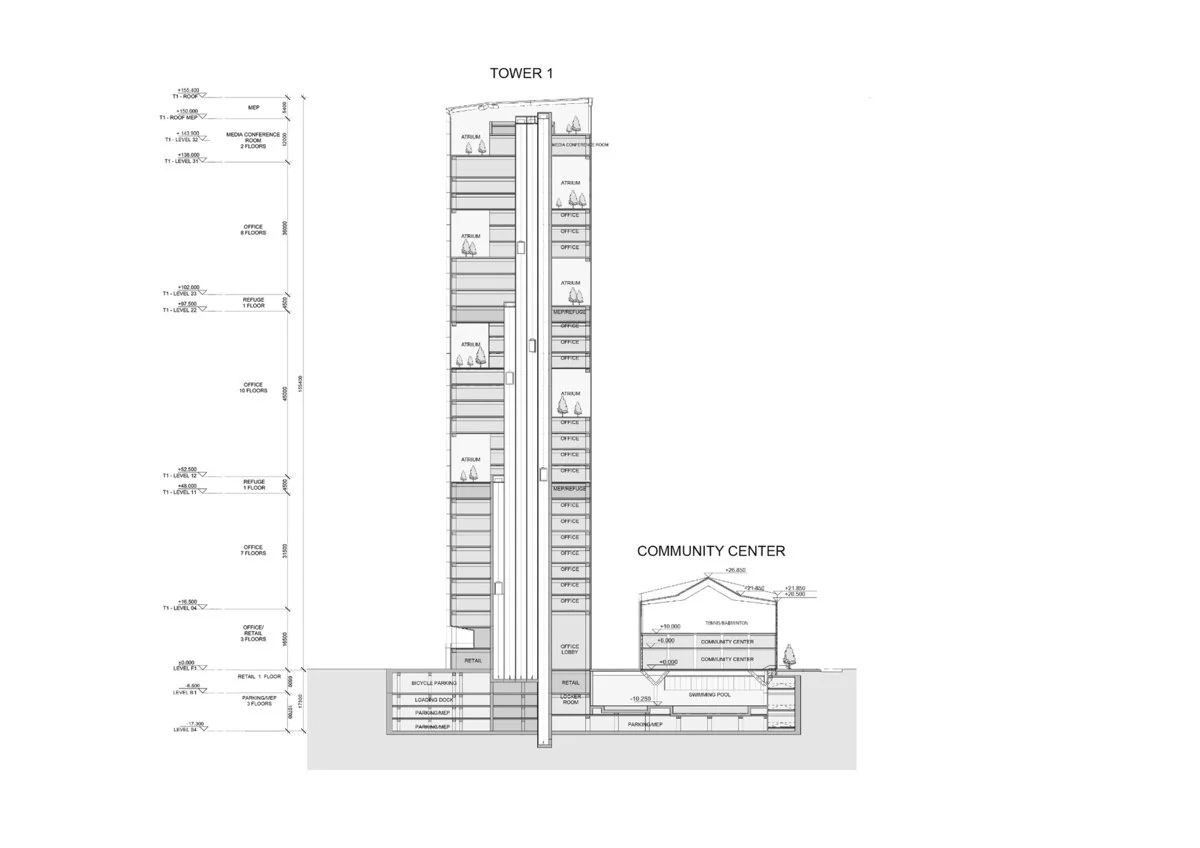 上海国华金融中心（Shanghai Guohua Finance Center）