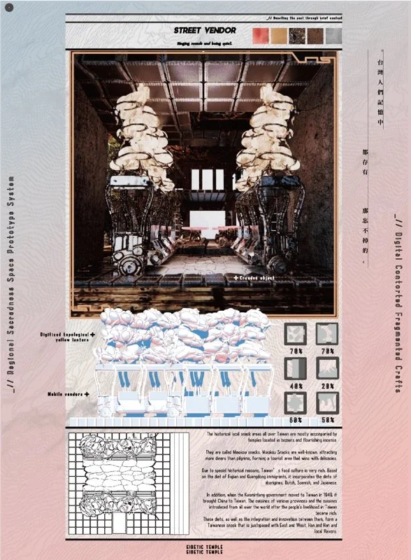 遺覺之廟——以大稻埕氛圍六感及參數形態重構之信仰空間