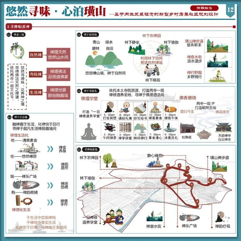 悠然寻味·心泊璜山——基于内生发展理念的新型乡村康养社区规划设计