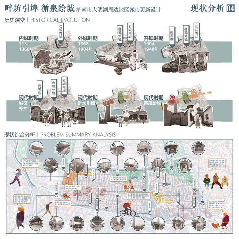 畔坊引埠 循泉绘城——济南市大明湖周边地区城市更新设计
