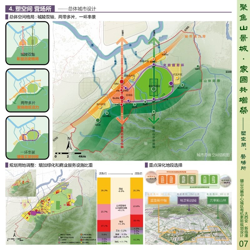 聚焦山景城家国共增荣 骊山北麓中心城区有机更新规划设计