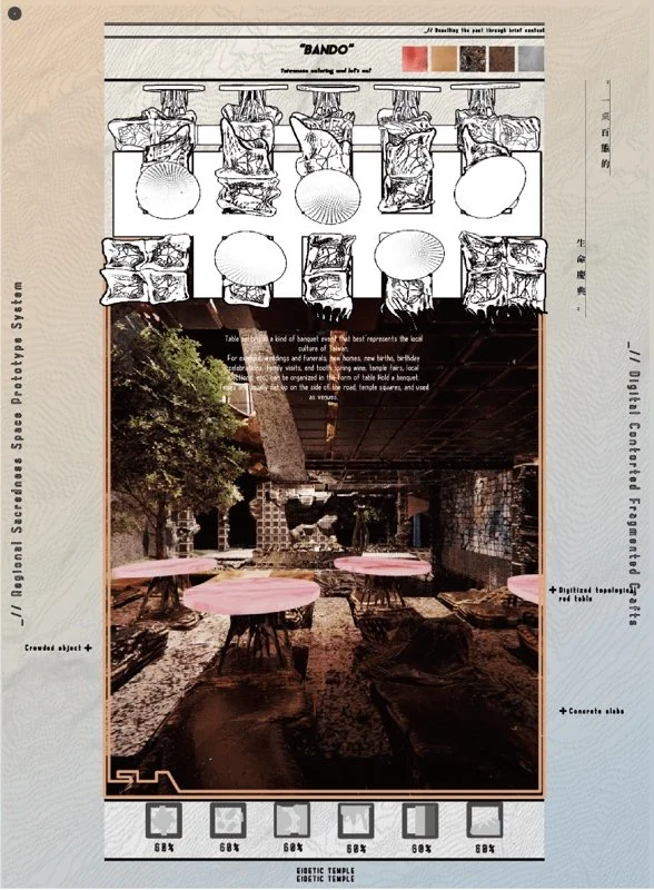 遺覺之廟——以大稻埕氛圍六感及參數形態重構之信仰空間