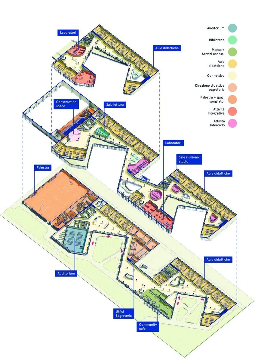 A.M 恩里克斯·阿尼奥莱蒂中学 塞斯托·菲奥伦蒂诺（A.M Enriques Agnoletti”High school of Sesto Fiorentino）
