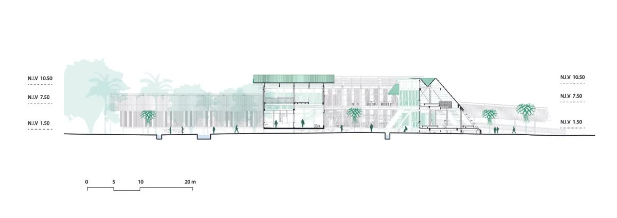 位于胡宁省钱查马约省拉梅尔塞德的咖啡生产创新中心（Centro de Innovación para la producción de café en la Merced , Chanchamayo – Junín）