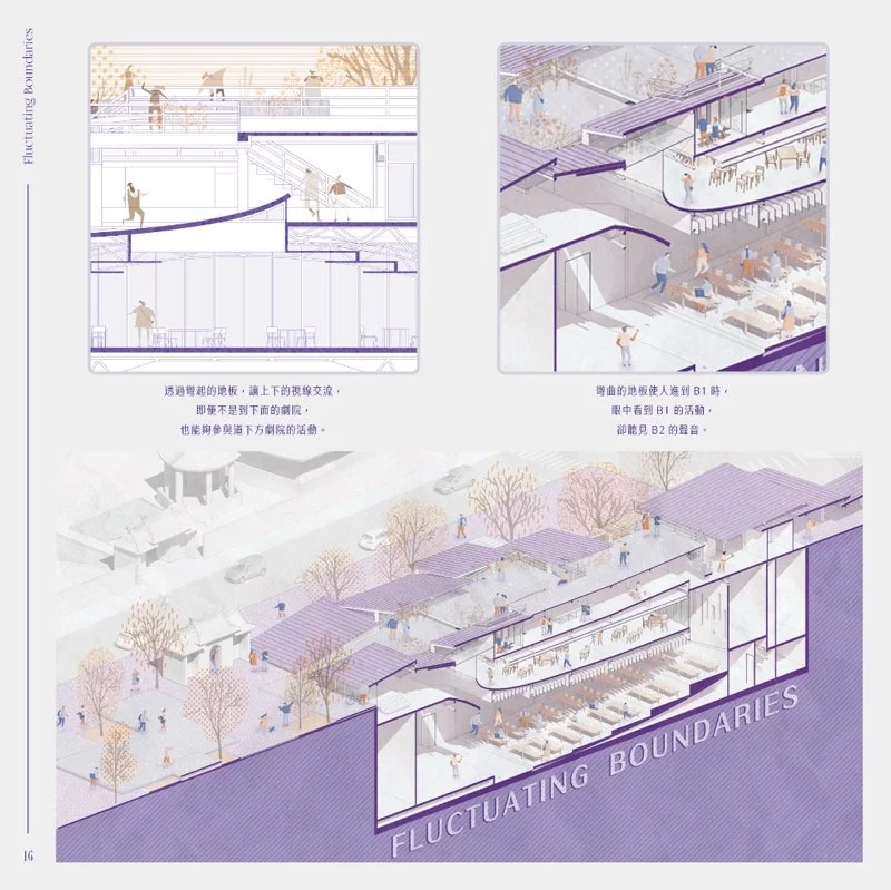 浮動邊界_當異質空間與現實重合（Fluctuating Boundaries - When Heterotopias Coincide with Reality）