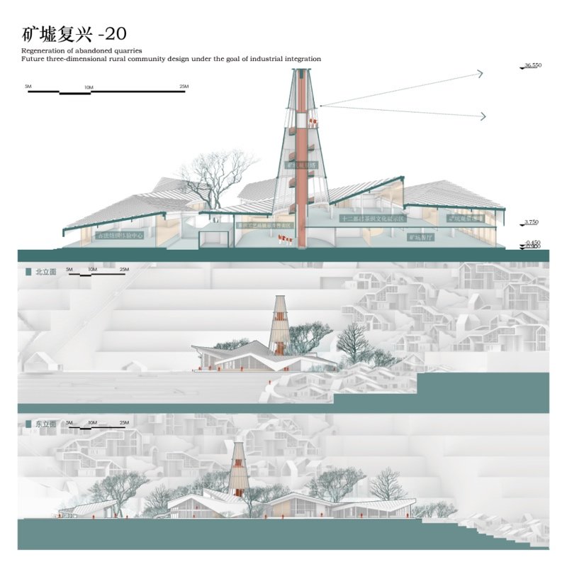 矿墟复兴——产业融合目标下的未来立体乡村社区设计