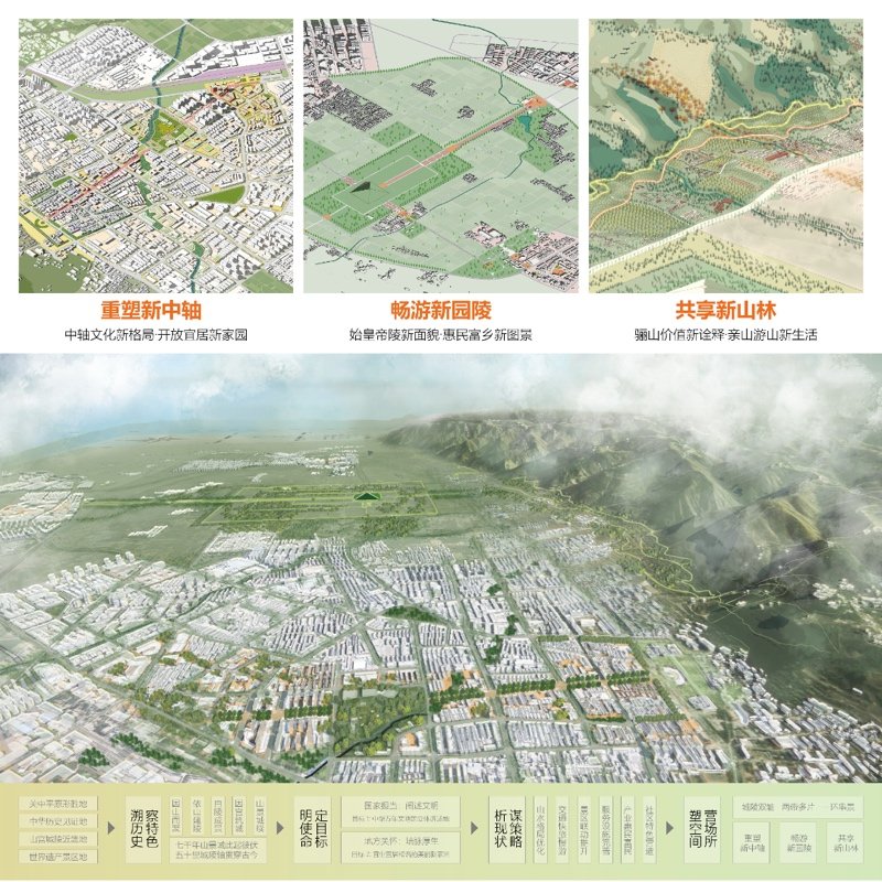 聚焦山景城家国共增荣 骊山北麓中心城区有机更新规划设计