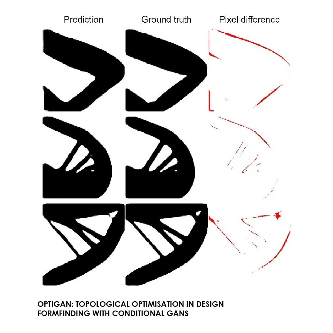 基于条件生成对抗网络的设计形态拓扑优化