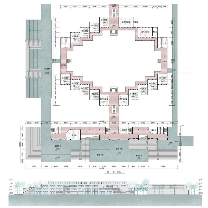 新型城镇化背景下的社区型中学建设（COMMUNITY SCOOL ——new type of campus based on mew urbanization）