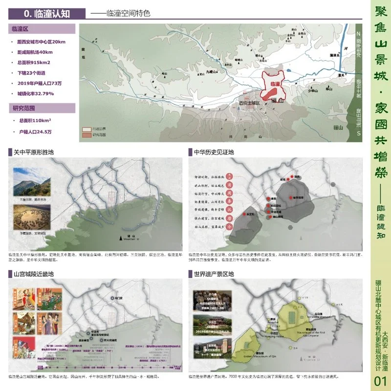 聚焦山景城家国共增荣 骊山北麓中心城区有机更新规划设计