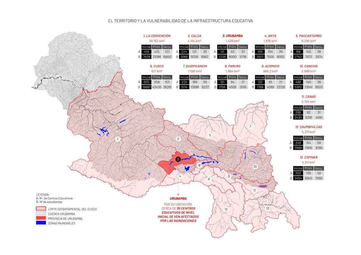 尤卡伊幼儿早期发展与早期刺激中心（Centro para el Desarrollo de la Primera Infancia y Estimulación Temprana en Yucay）