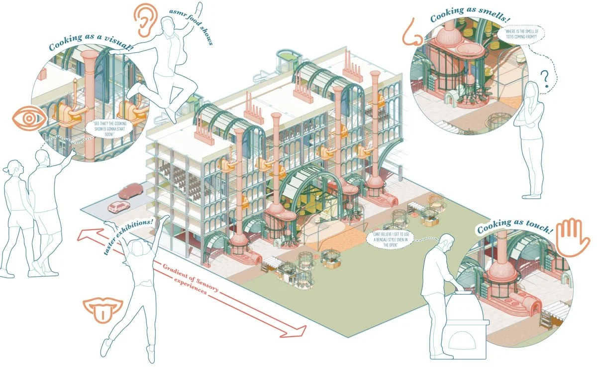 杨树美食校园（The Poplar Culinary Campus）