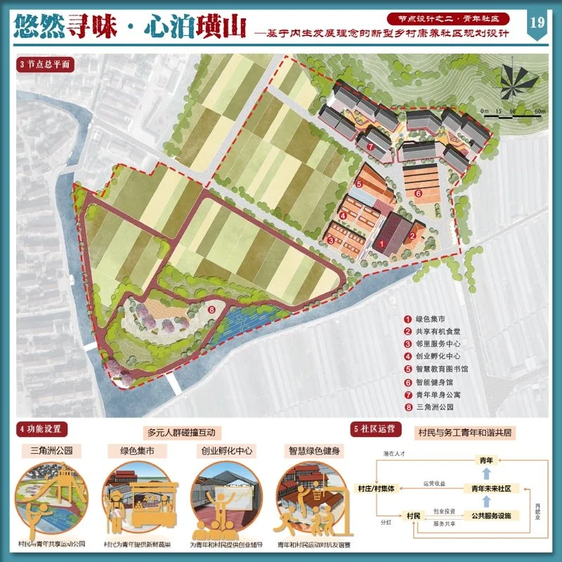 悠然寻味·心泊璜山——基于内生发展理念的新型乡村康养社区规划设计