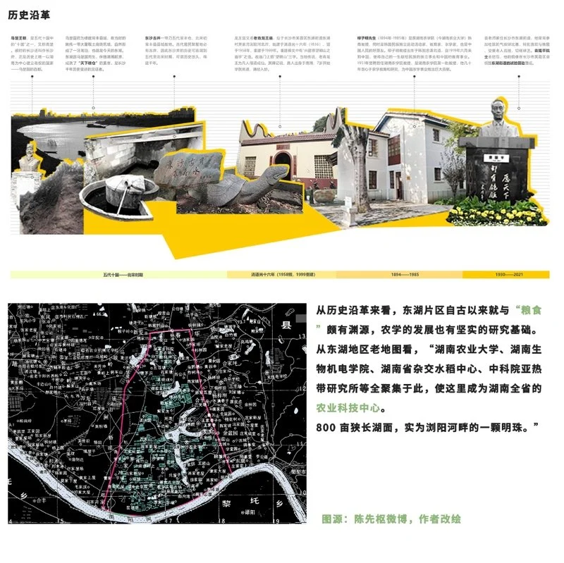 绿野弥城，智“汇”湖畔——隆平片区核心区城市设计；基于生态低碳理念下的产学研一体化城市设计