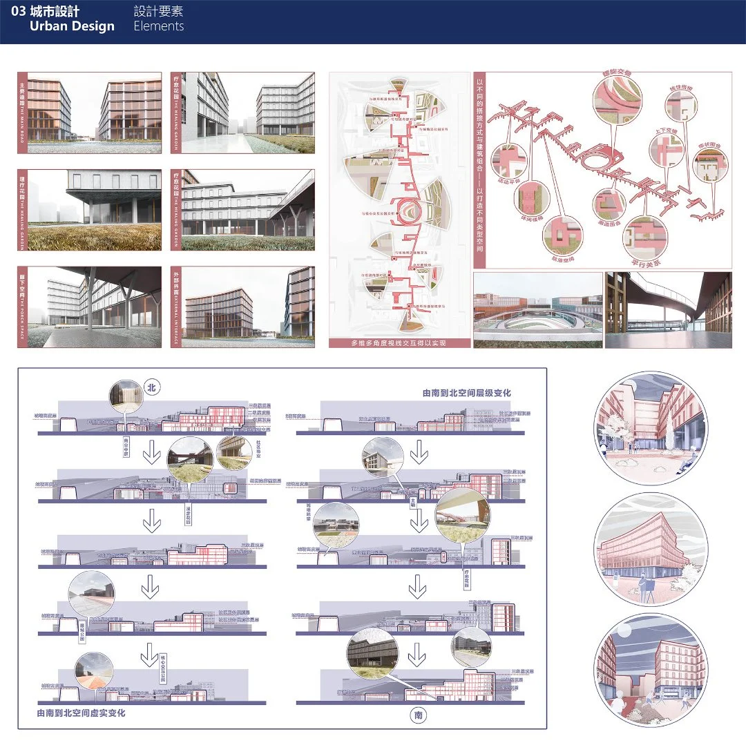 多维坊巷——交互复合型养老社区