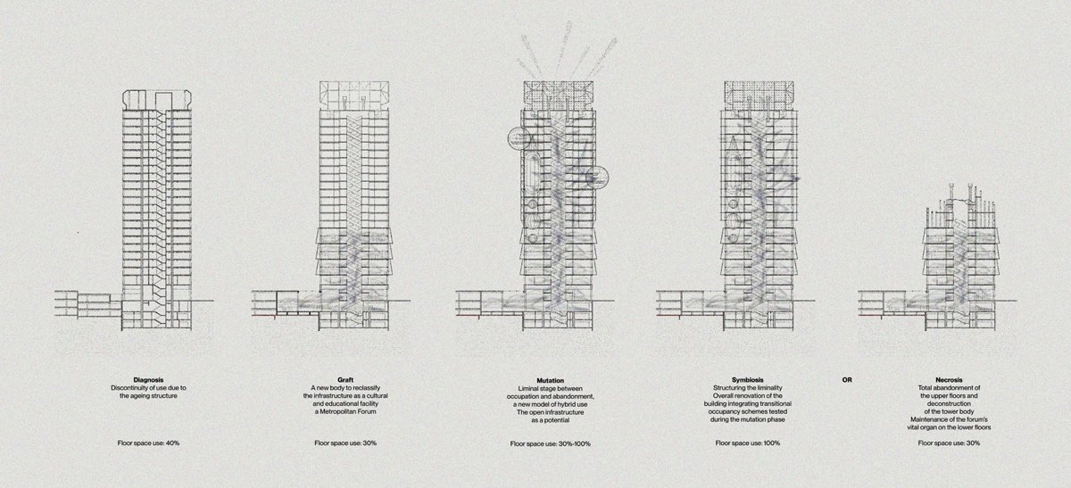 论坛27：共生基础设施（Forum 27. A symbiotic infrastructure）
