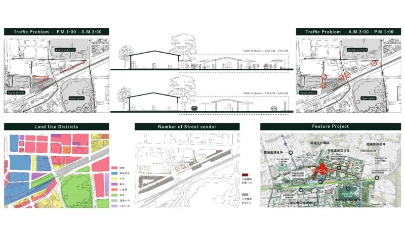 寄生、附生、共生 ── 新舊空間的纏繞性