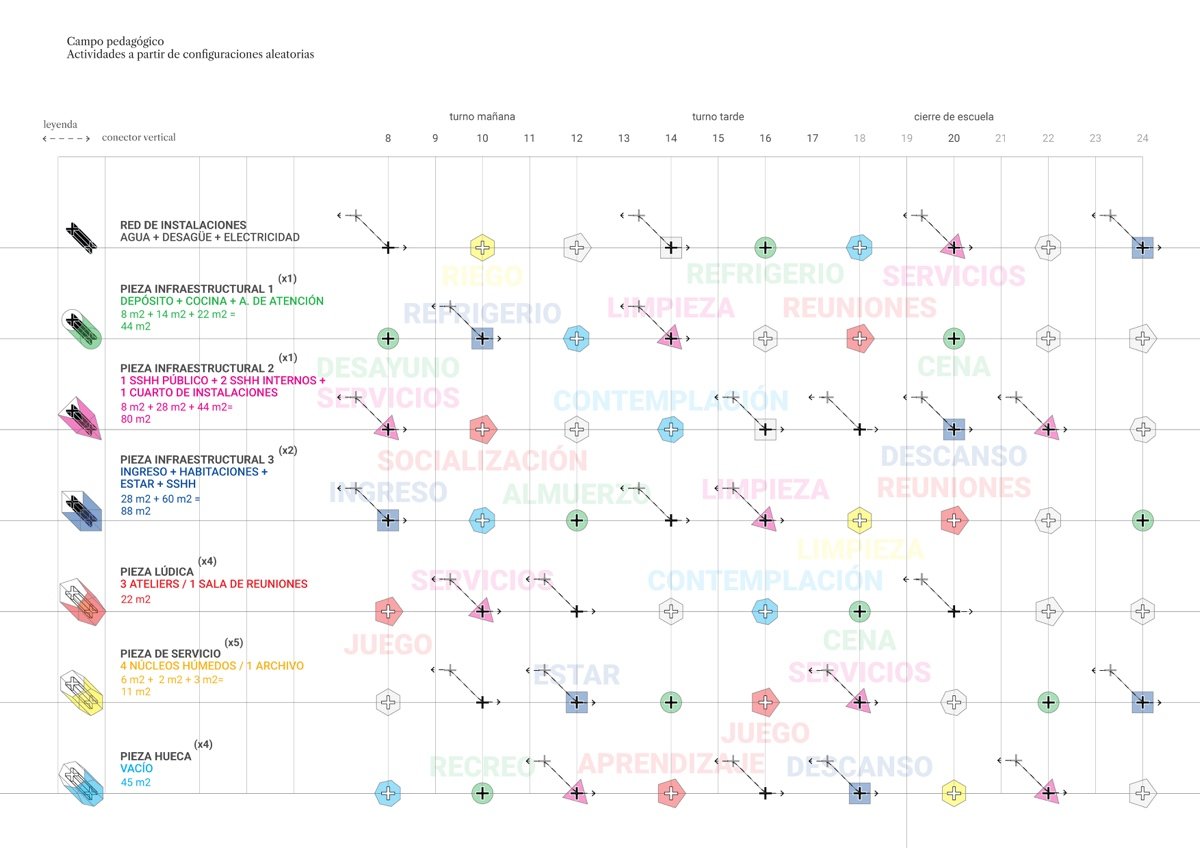 教学场域：作为教育主体的学校建筑（Pedagogical Field - School Architecture as Educator Itself）
