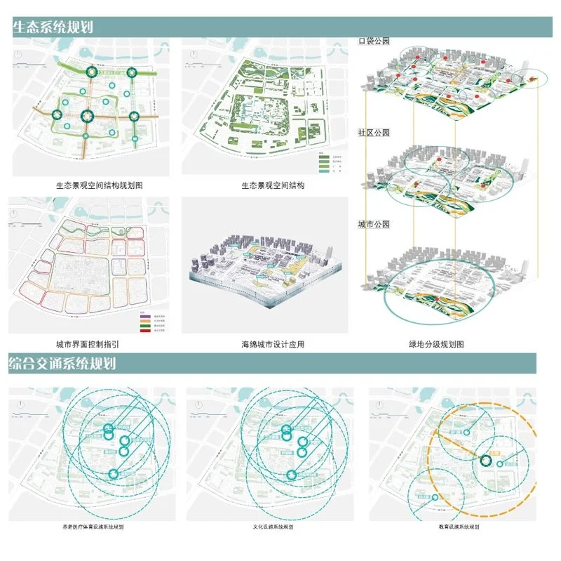 慢游记 营新城——合肥市十五里河金寨路东部地块城市设计