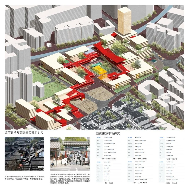 成都宽窄巷子二期城市设计与建筑设计——闲人客栈