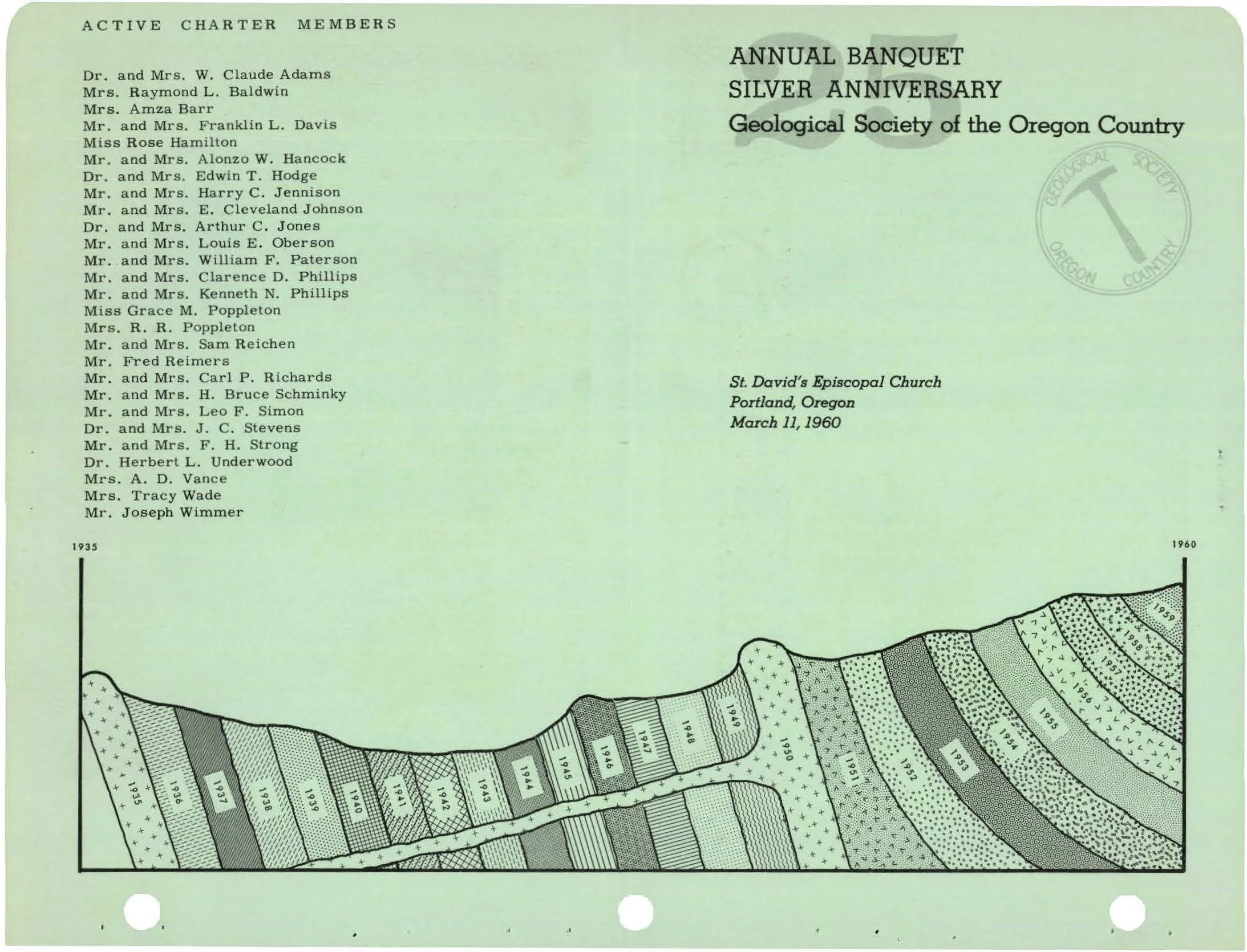 1960