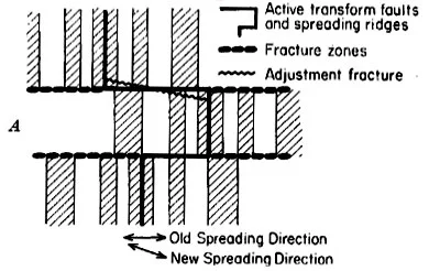 atwater1968rift-detail.jpg