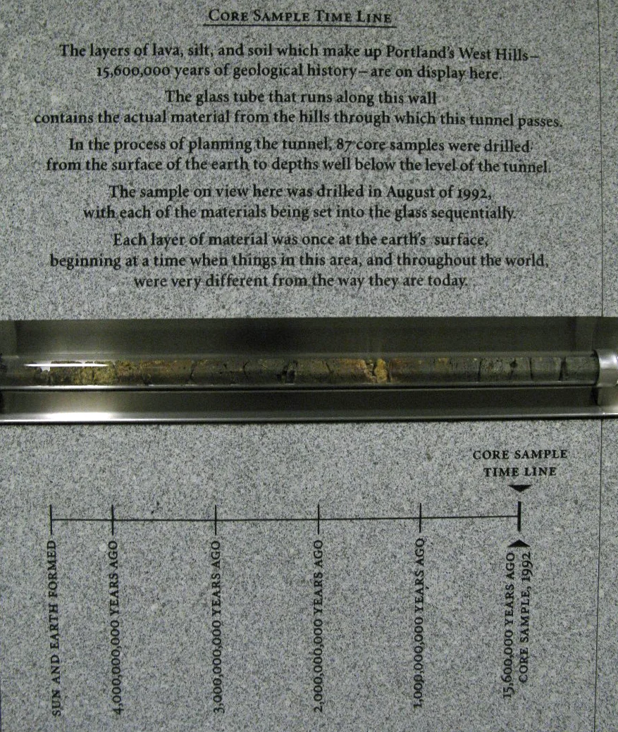 core-sample-time-line.jpg