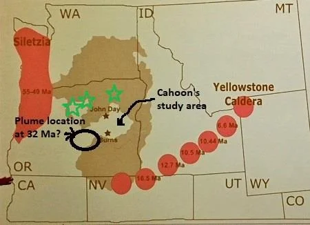 Map showing current locations of Siletzia (Seligman, et.al., 2014), the Yellowstone Hot Spot Track, CRBG coverage in brown, the conjectured location of the YHS in 32 Ma.(Wells et.al., 2014), and area of Cahoon’s work. Known calderas of the Clarno and John Day Formations are shown as green stars.