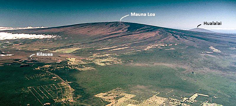 Scale of three of the volcanoes on the Big Island: Massive Mauna Loa in the center has erupted 33 times in historical times. It dwarfs the more active Kilauea. Hualalai shown in the distance is an active volcano and poses considerable risk to the Kona coast. Photo by USGS.