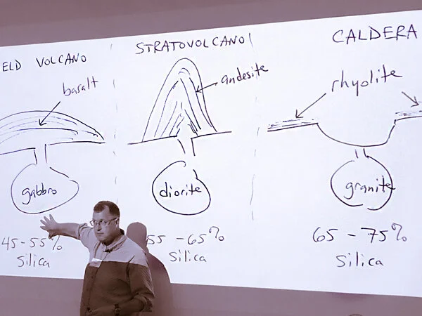 Zentner explains the connection between magma silica content and style of volcano.