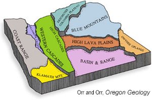  Physiographic Provinces of Oregon (from DOGAMI site) 