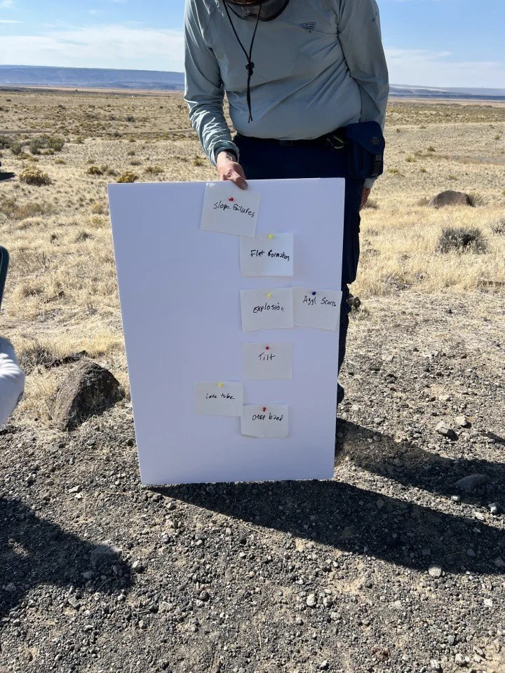  What the group came up with about the crater formation sequence. 