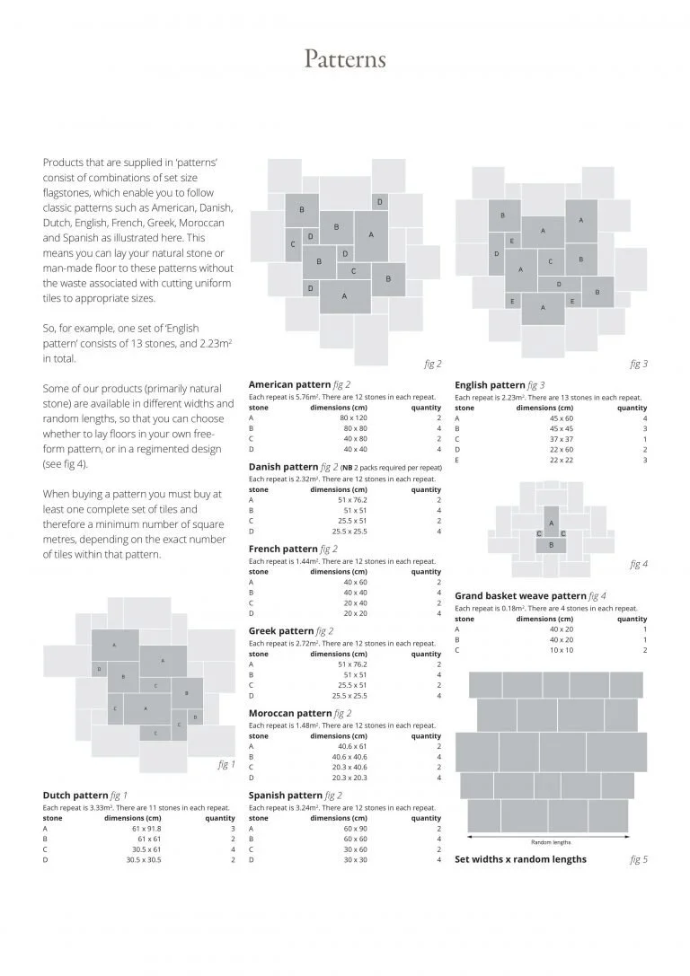 Flooring Patterns — Herringbone House