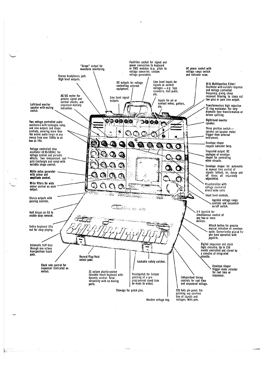 3EMSSynthi-EducationalHandbook.png