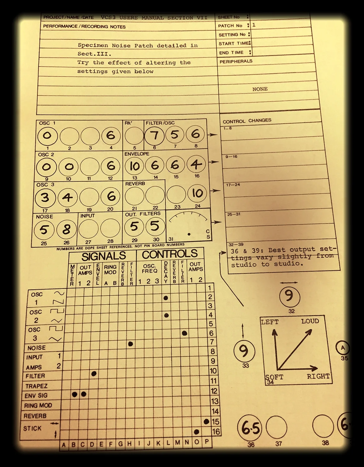 methodology is a body of methods...
