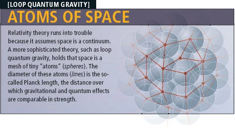 atoms of space.jpg