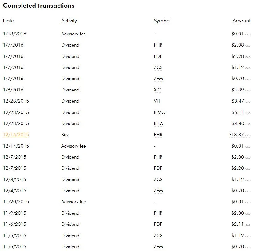 Robo transcations for November 2015 to January 2016